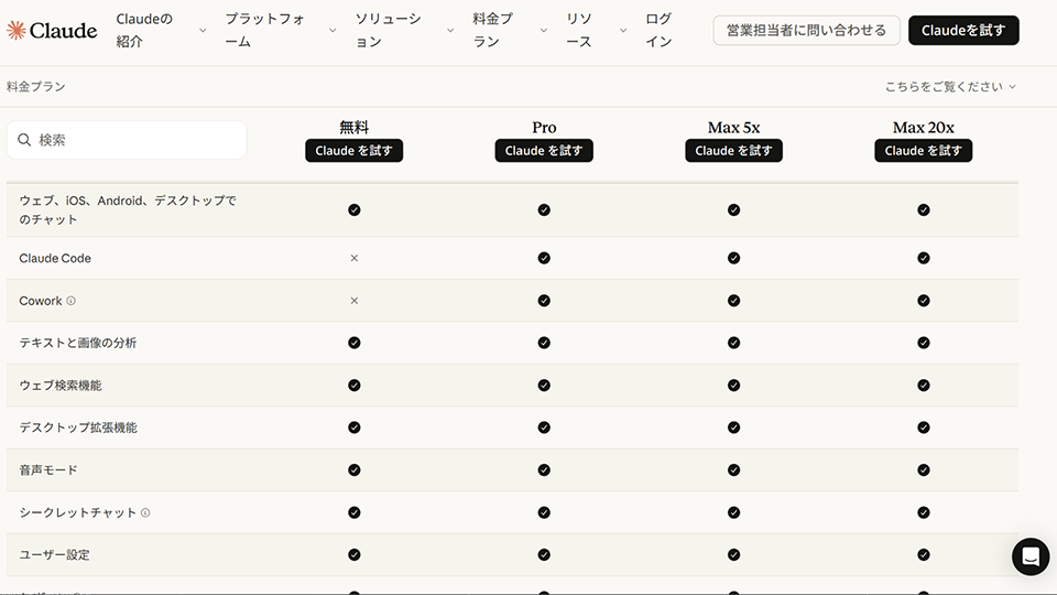 無料で試し、必要に応じて上位プランへ（出典：Claude公式 料金表）