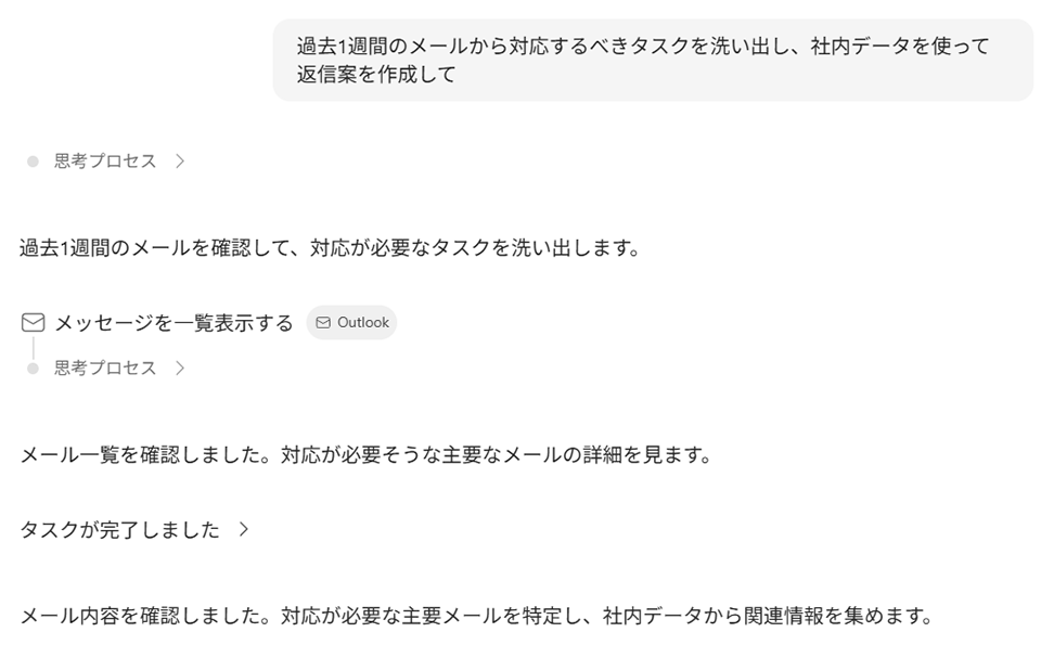 Microsoft 365 Copilotより抜粋