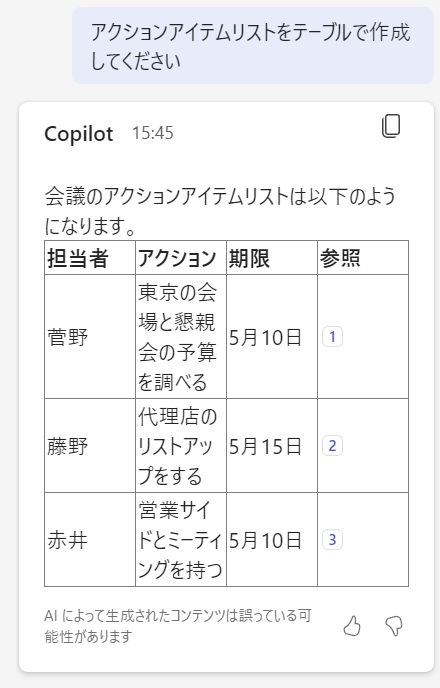 一覧表で把握できる