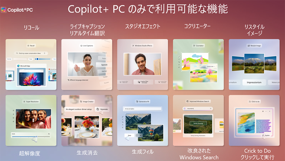 Copilot+PCのみで利用可能な機能