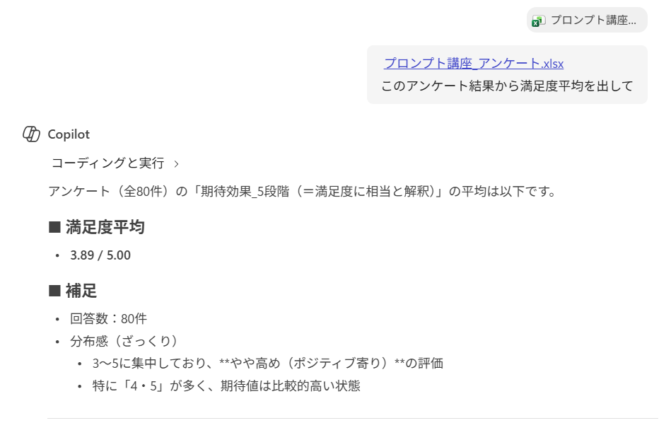 Microsoft 365 Copilot Chat より抜粋