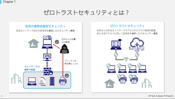 HP Tech & Device TV Presents「ゼロトラスト時代のエンドポイントセキュリティ　-印刷環境編- 2021年10月版」より