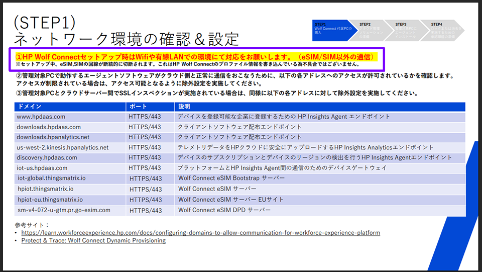 STEP1