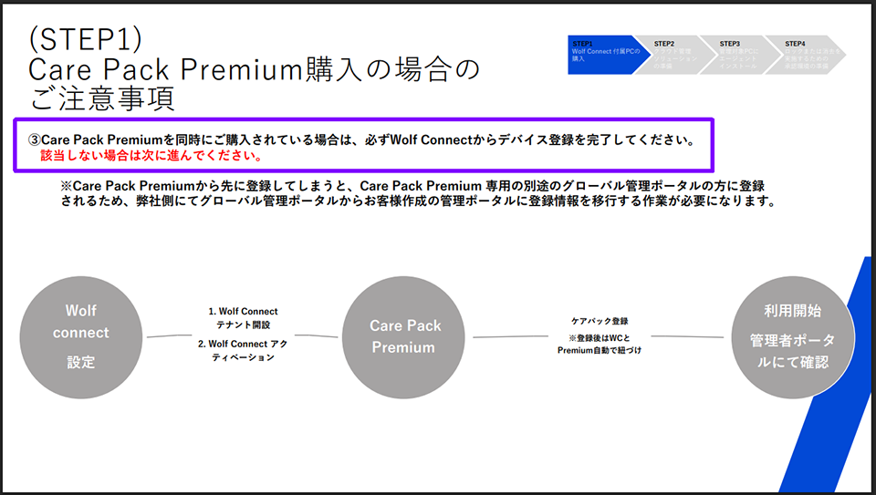 STEP1