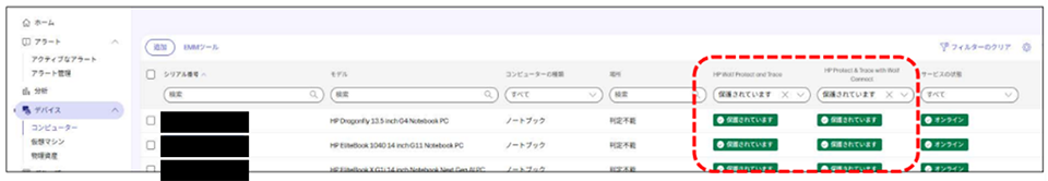各データが閲覧できる