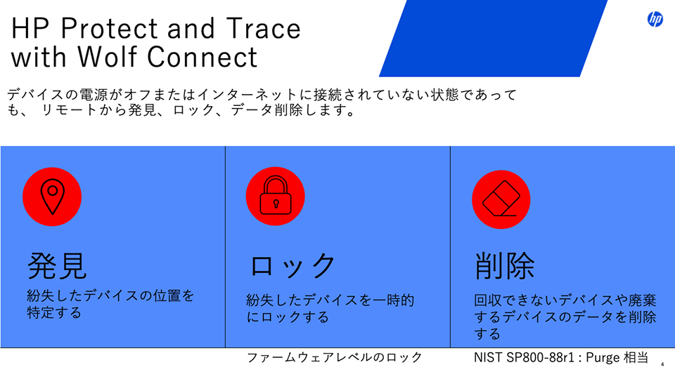 HP Protect and Trace with Wolf Connect