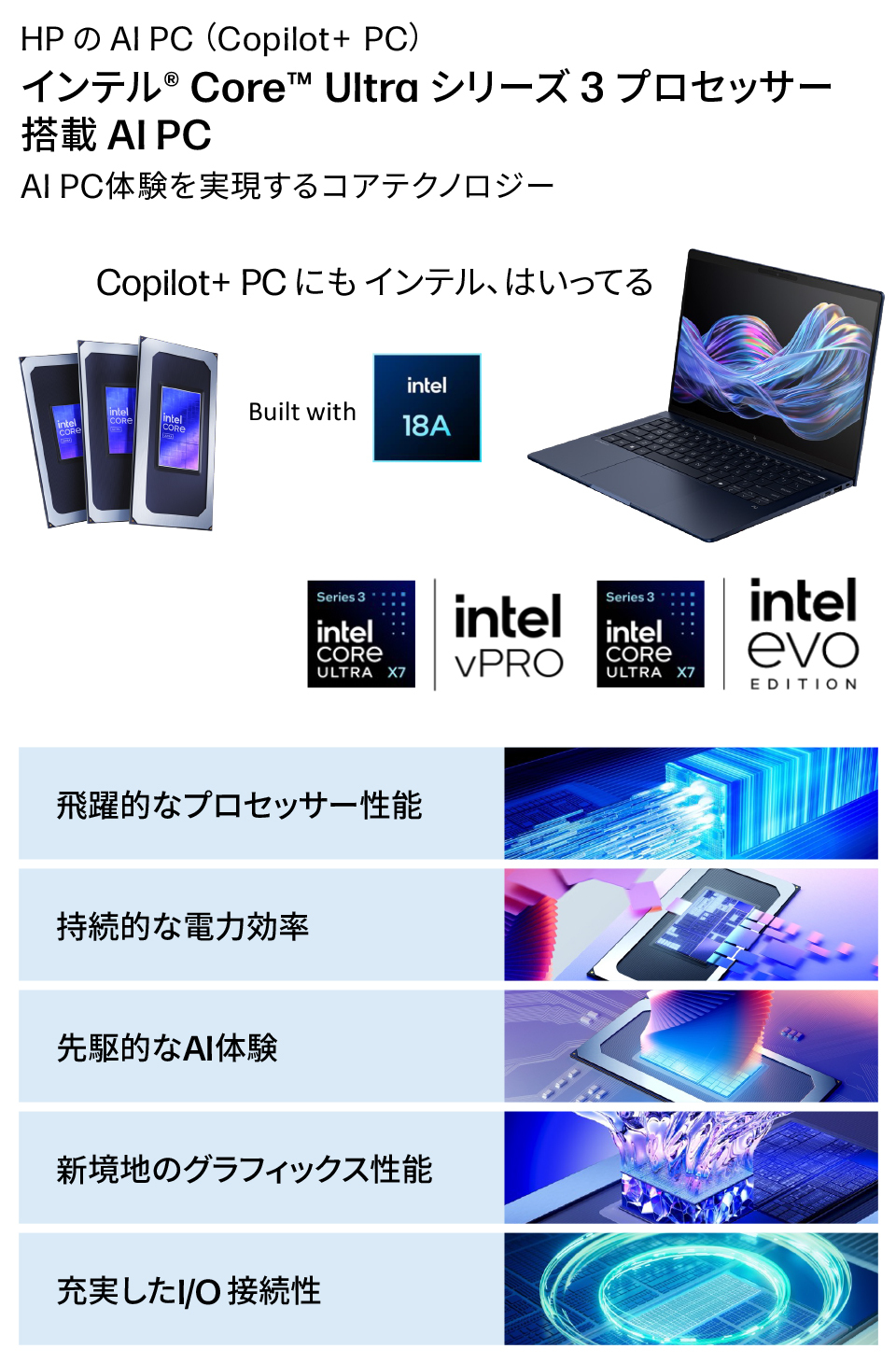 インテル® Core™ Ultraシリーズ 3 プロセッサー