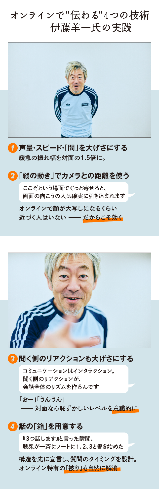 オンラインで伝わる4つの技術伊藤羊一氏の実践