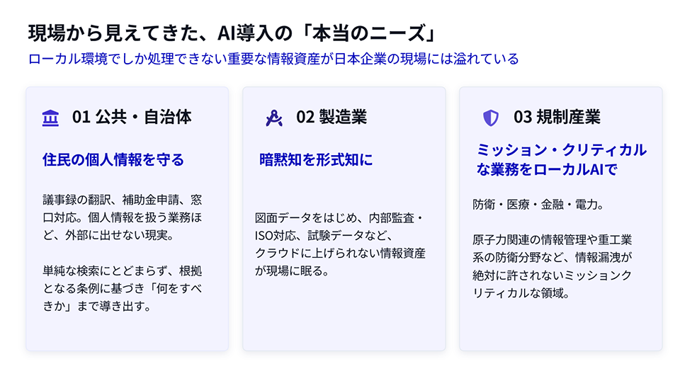 実践から浮かび上がるAIへのニーズ