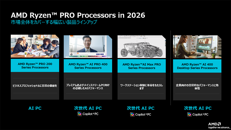 あらゆる面で確実な進化を見せるAMD Ryzen™ AI Proシリーズ
