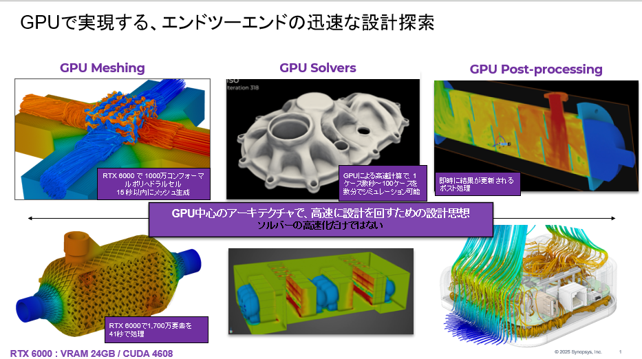 NVIDIA製のGPUを搭載していることで、さまざまな設計案に対するシミュレーションが高速で可能だ