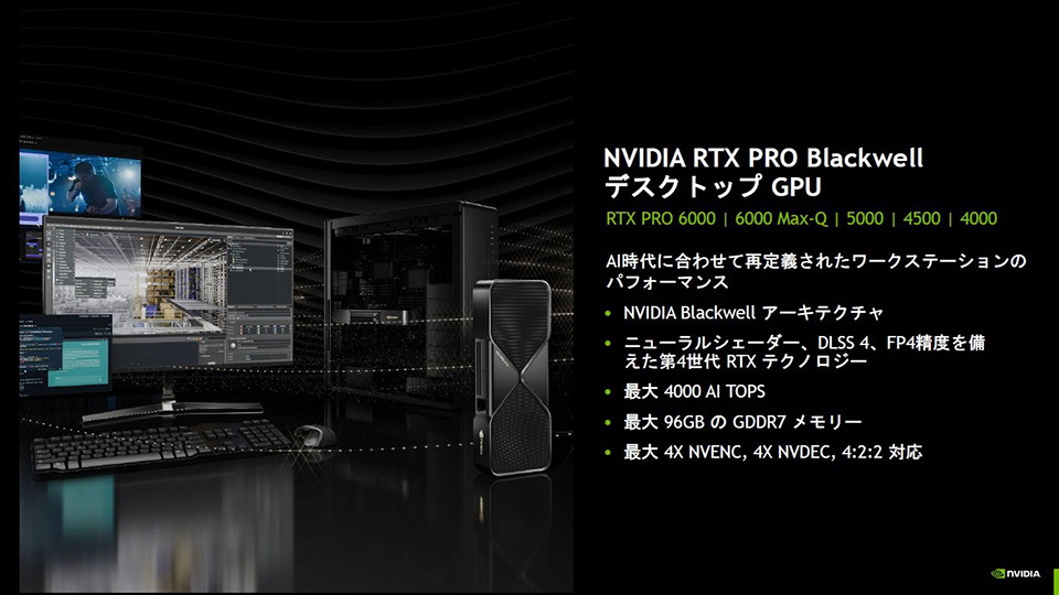 図2　最新世代のNVIDIA RTX PRO BlackwellデスクトップGPUの概要［クリックで拡大］ 提供：エヌビディア