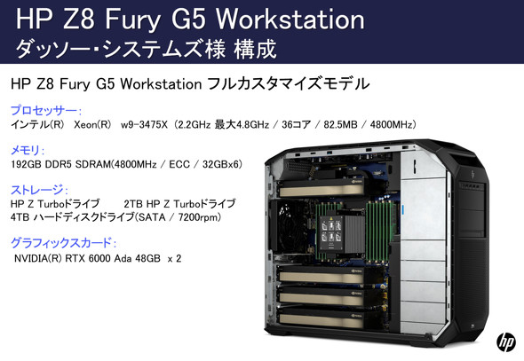 図1　ダッソー・システムズが導入した「HP Z8 Fury G5 Workstation フルカスタマイズモデル」の主なスペック