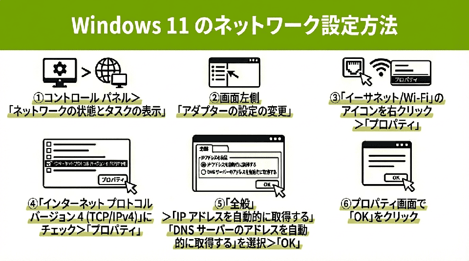 Windows 11 がシャットダウンできない!状況別の原因と対処法