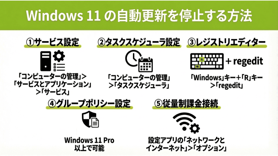 Windows  11 の拡張子の表示方法は？ファイル名拡張子と形式一覧