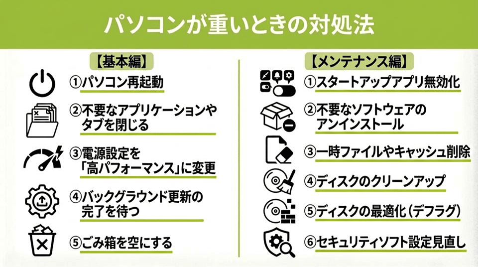 パソコンが重いときの原因は？調べ方や対処法を解説