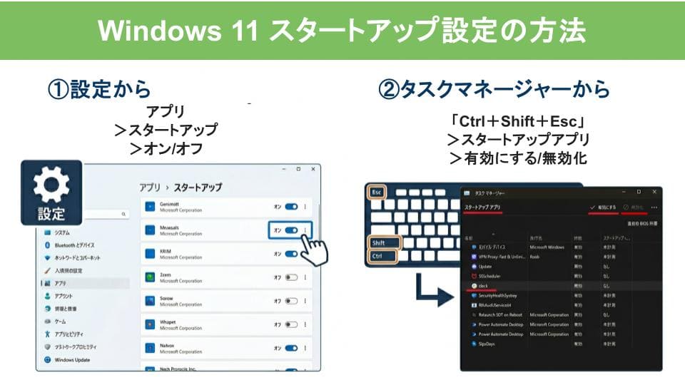 Windows 11 スタートアップ設定のやり方は?開き方や変更方法