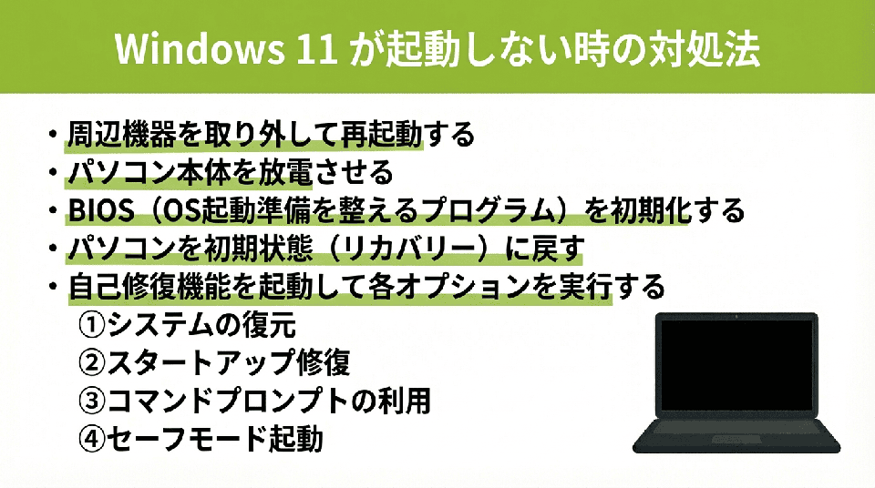 Windows 11 が起動しないときはどうする？原因や解決方法を解説