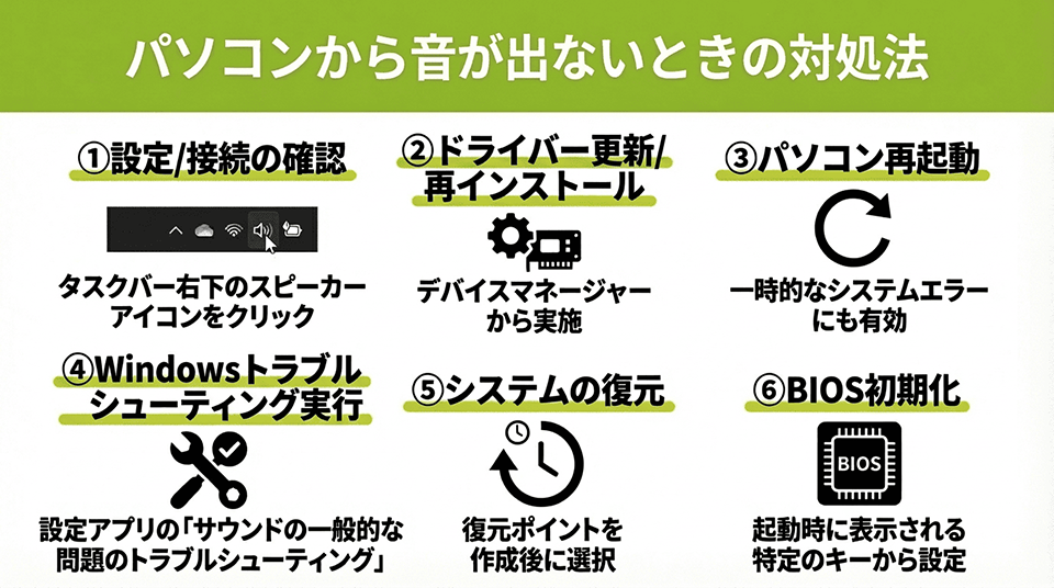 Windows 11 の拡張子の表示方法は?ファイル名拡張子と形式一覧
