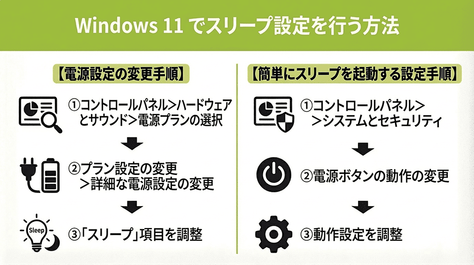 Windows 11 の拡張子の表示方法は?ファイル名拡張子と形式一覧