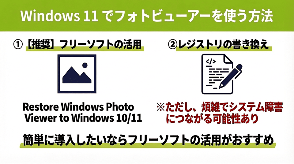 Windows 11 でフォトビューアーを使うには？方法を紹介