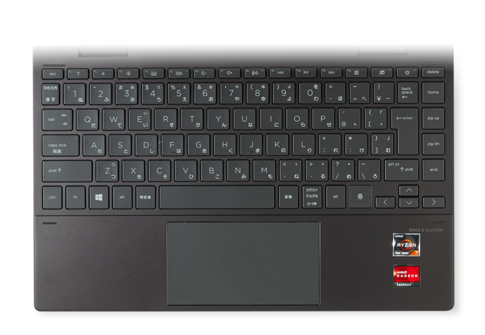 キーボード面<span class=